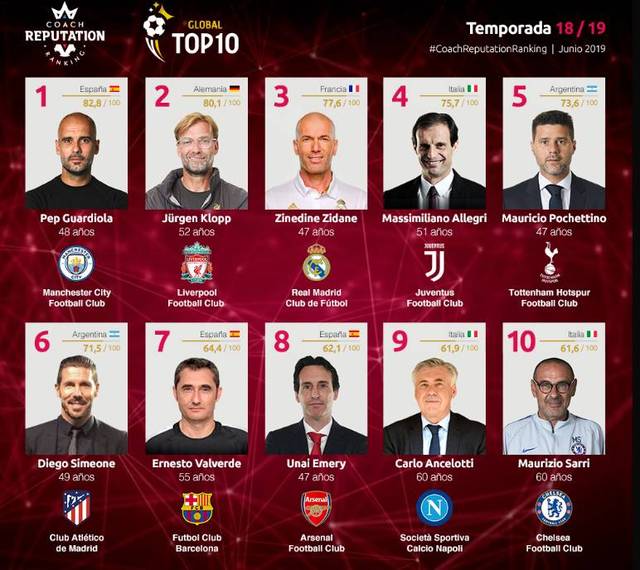 世非预前瞻：尼日利亚渐入佳境，民主刚果为晋级开重奖（世预赛非洲区前瞻：尼日利亚状态回暖，民主刚果重奖激励冲击晋级）