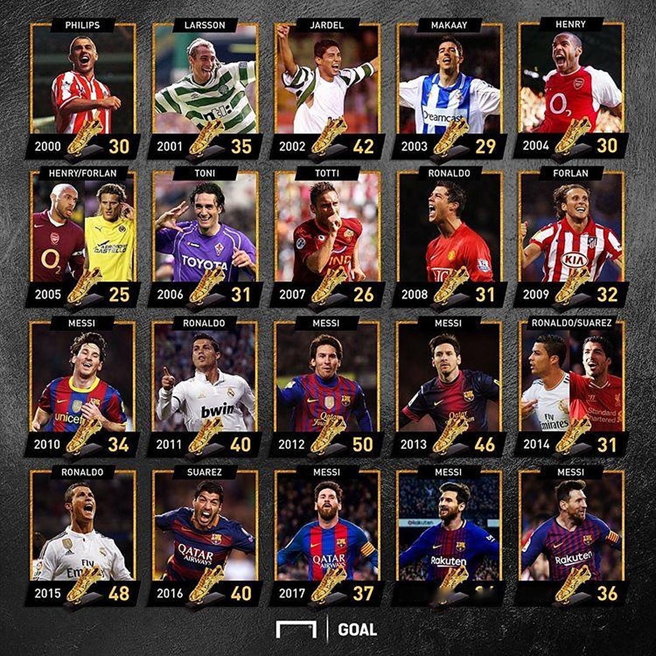 记者：皇马将在今日训练后共进圣诞午餐（据记者报道，皇马将于今日训练结束后举行圣诞午餐）